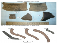 Фрагменты керамической посуды из шурфа 2015 года